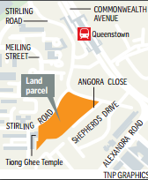 Stirling Road residential site triggered for tender
