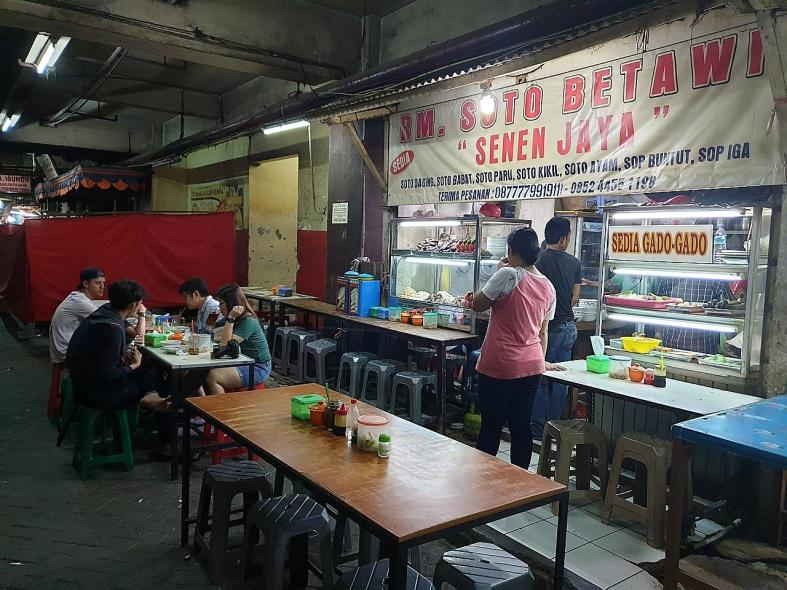  Street food satisfaction in Jakarta and Yogyakarta