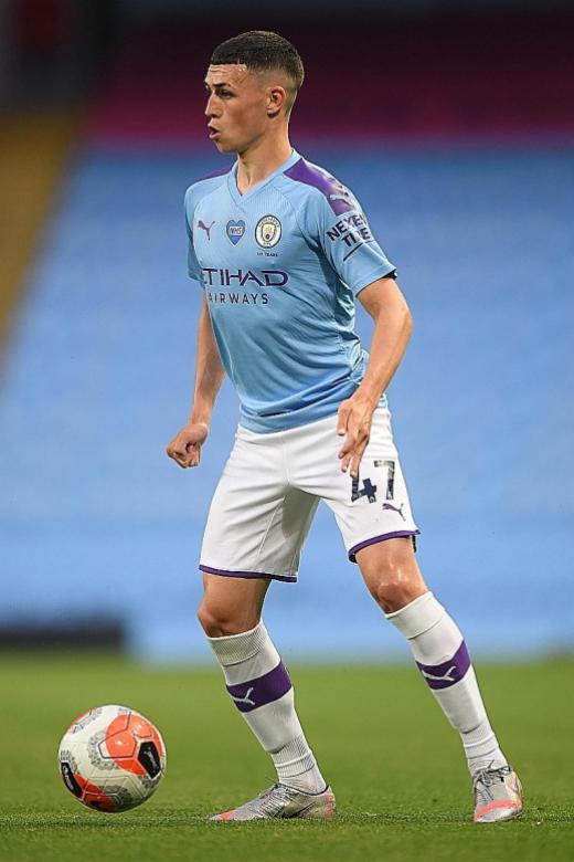 No need to buy replacement for David Silva, we have Phil Foden: Pep