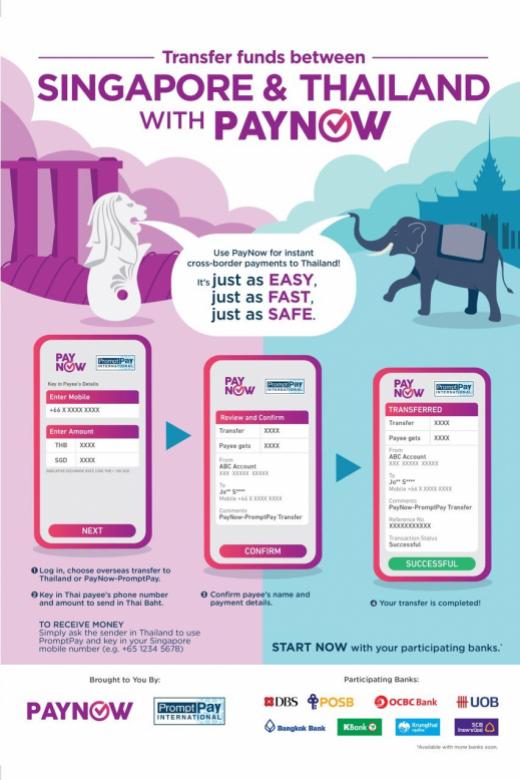  PayNow can now be used to transfer money to Thailand