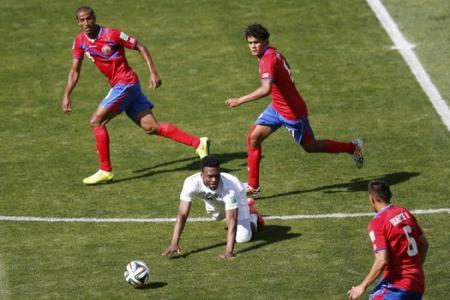 Costa Rica comes up top, England ends at bottom