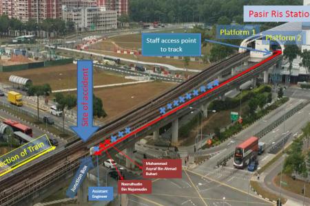 SMRT not '100 per cent certain' what caused line disruption