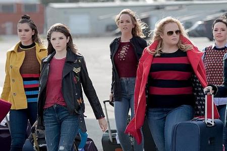 Pitch Perfect 3 to come back bigger and bolder