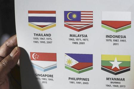 Jokowi concerned about flag gaffe