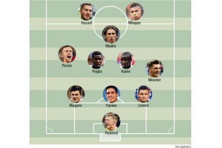 Simply the best XI