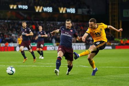 Gunners fed to the Wolves