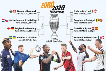 Germany’s defence are Euro 2020's court jesters: Neil Humphreys