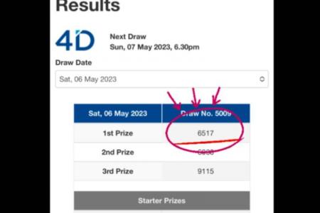 Woman decides to buy winning 4D numbers but doesn't register account in time