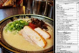Kanbe Ramen has been criticised for drawing up a  list of penalties for its staff.